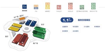進博會倒計時 提前探營‘四葉草’，聚焦成果轉讓新機遇