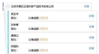 探索北京市高億達海外新產品技術咨詢公司 工商信息、信用與財務全景